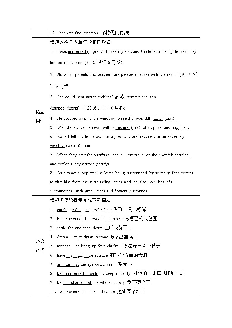 2020版高考英语新设计大一轮人教新高考（浙鲁京琼）版讲义：必修三Unit502