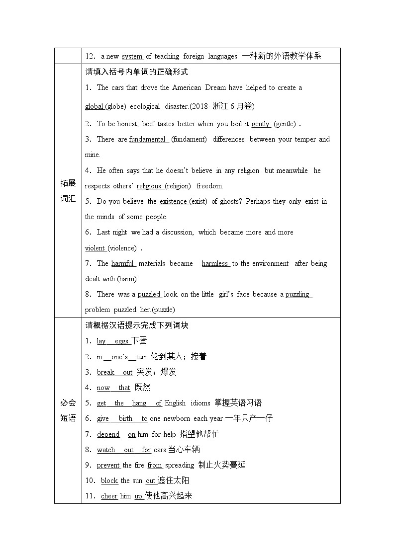 2020版高考英语新设计大一轮人教新高考（浙鲁京琼）版讲义：必修三Unit402