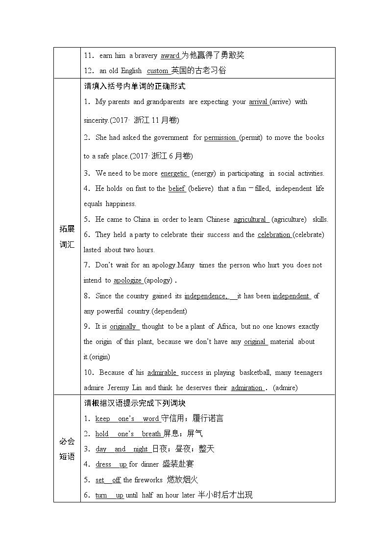 2020版高考英语新设计大一轮人教新高考（浙鲁京琼）版讲义：必修三Unit102