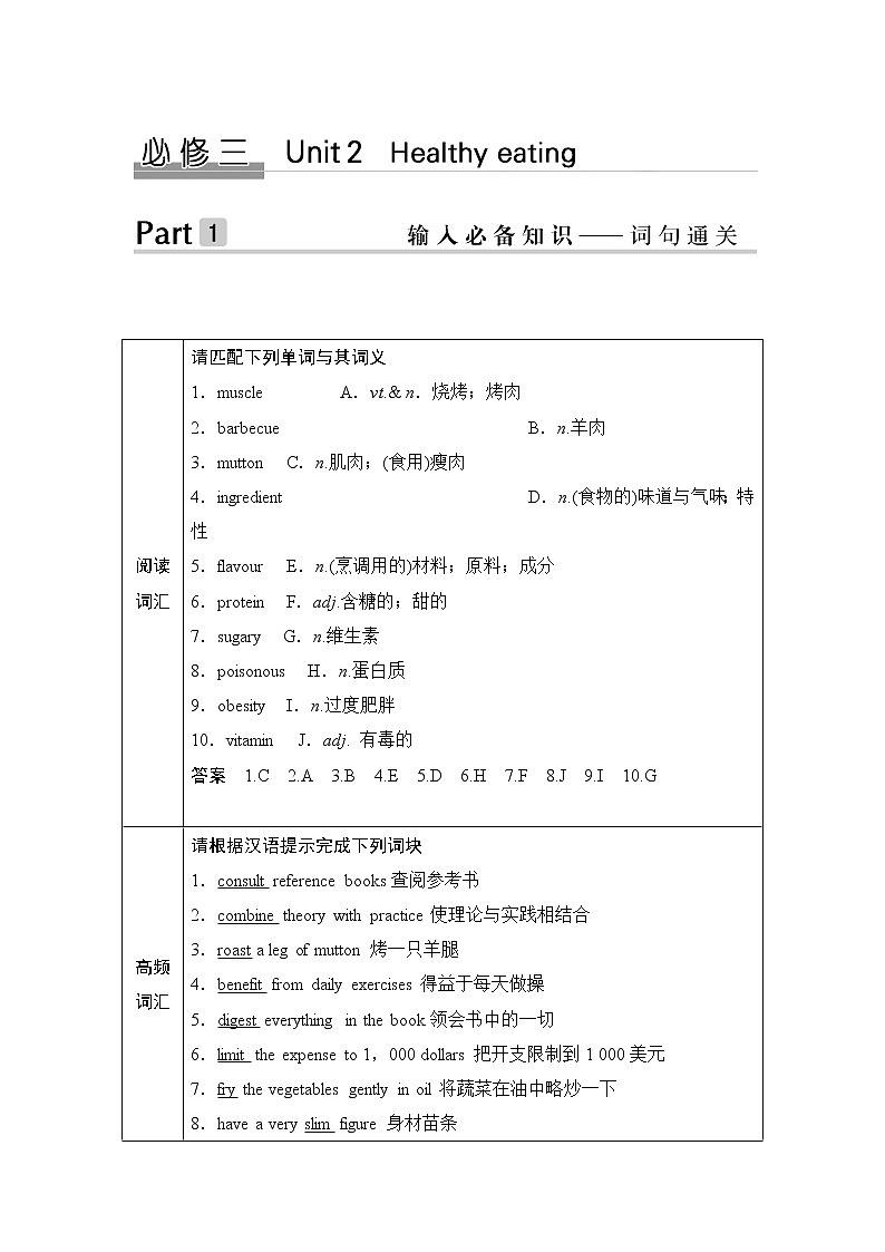 2020版高考英语新设计大一轮人教新高考（浙鲁京琼）版讲义：必修三Unit201