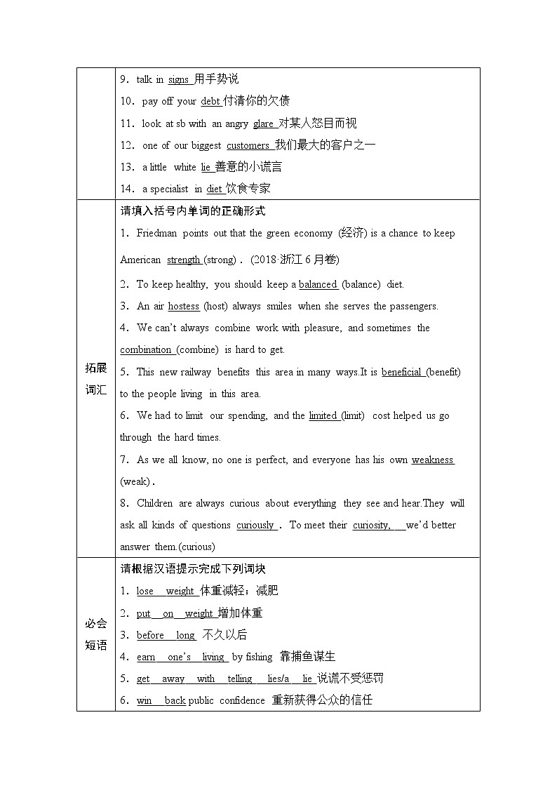 2020版高考英语新设计大一轮人教新高考（浙鲁京琼）版讲义：必修三Unit202