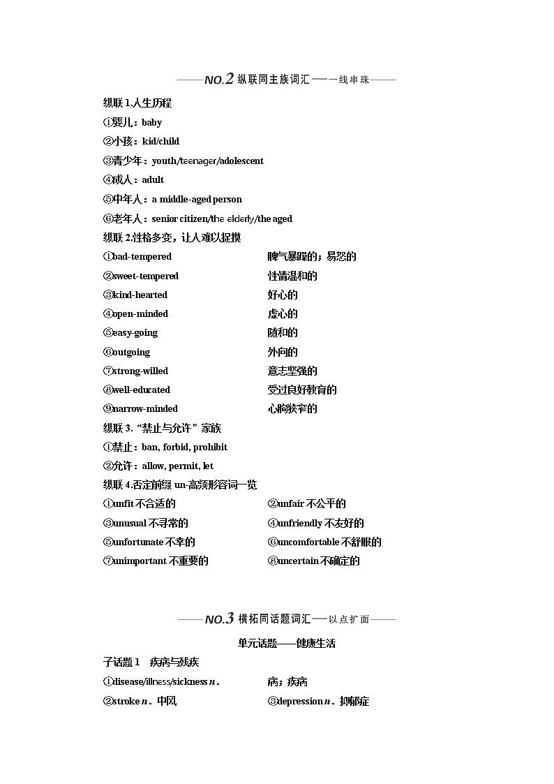 2020版高考英语新设计一轮复习人教全国版讲义：选修6Unit3Ahealthylife03