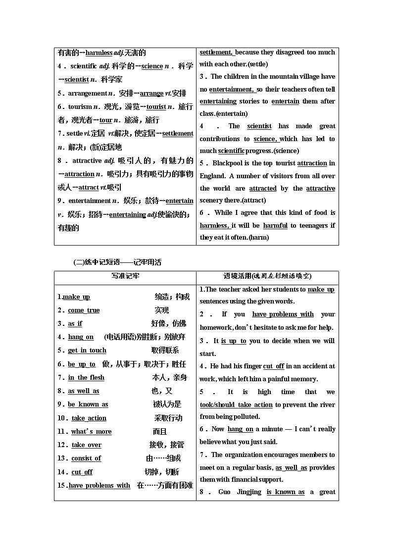 2020版高考英语新创新一轮复习北师大版讲义：必修2Unit4Cyberspace第2页