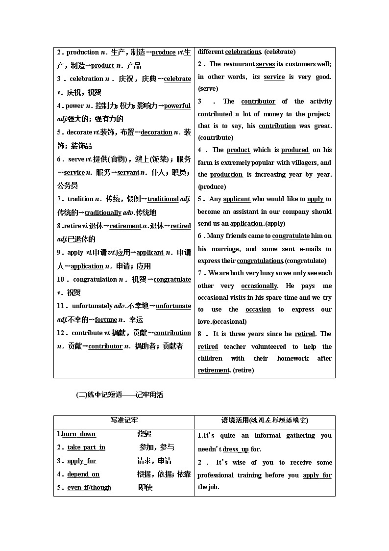 2020版高考英语新创新一轮复习北师大版讲义：必修1Unit3Celebration第2页