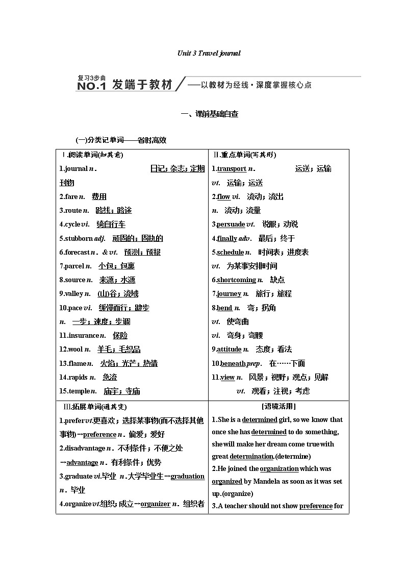 2020版高考英语新创新一轮复习人教全国版讲义：必修1Unit3Traveljournal01