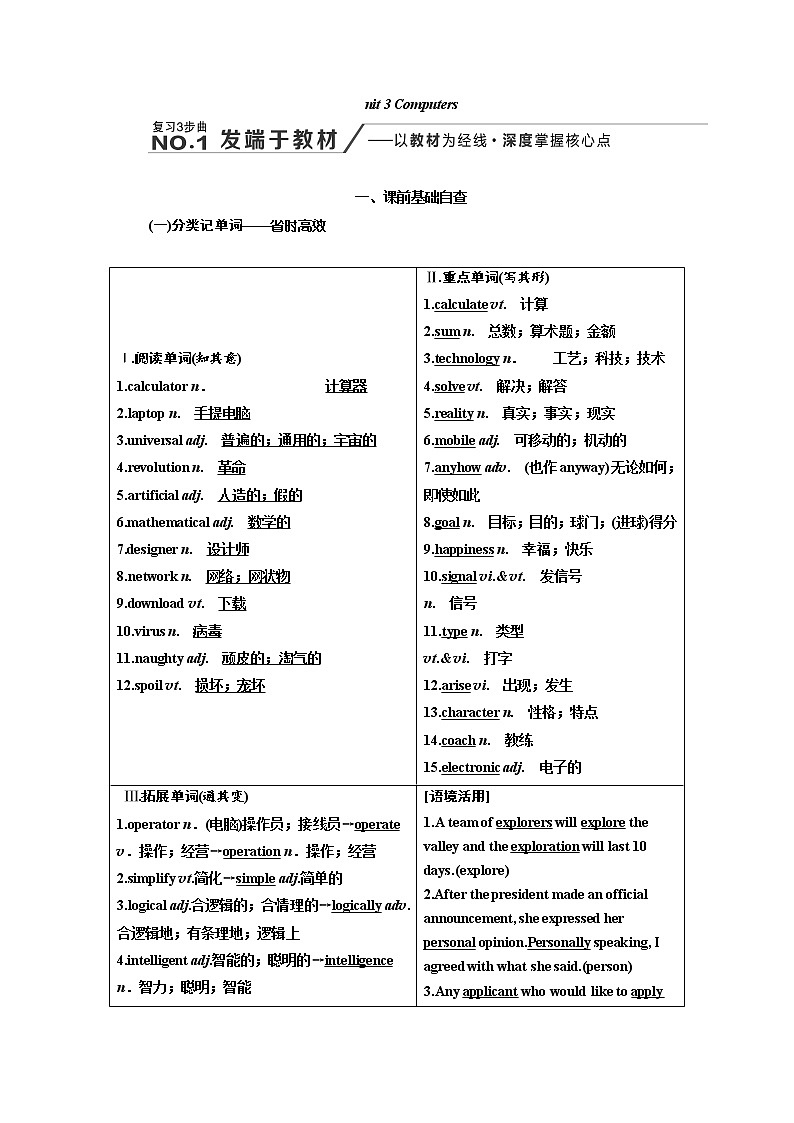 2020版高考英语新创新一轮复习人教全国版讲义：必修2Unit3Computers01