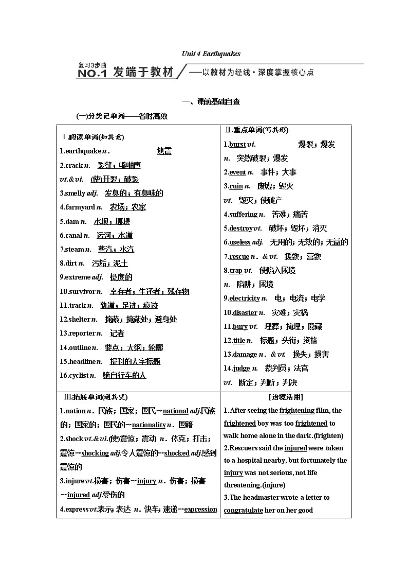 2020版高考英语新创新一轮复习人教全国版讲义：必修1Unit4Earthquakes01