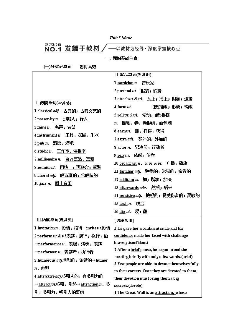 2020版高考英语新创新一轮复习人教全国版讲义：必修2Unit5Music01