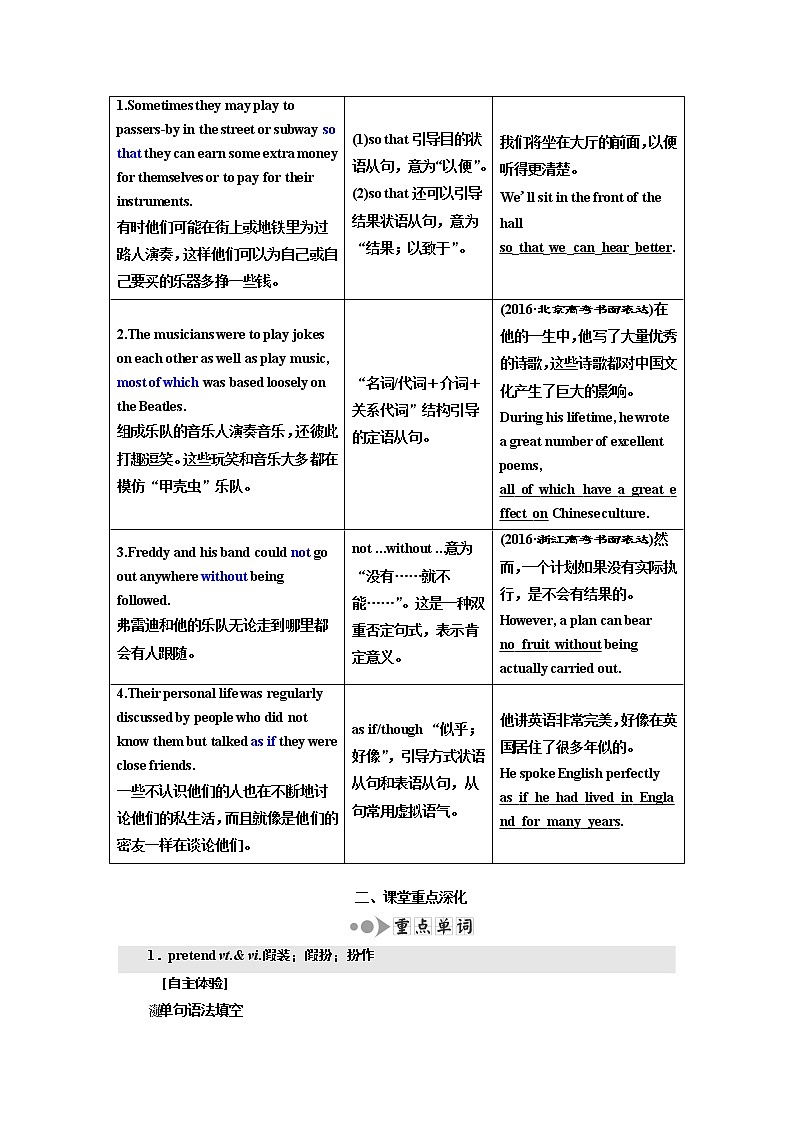 2020版高考英语新创新一轮复习人教全国版讲义：必修2Unit5Music03