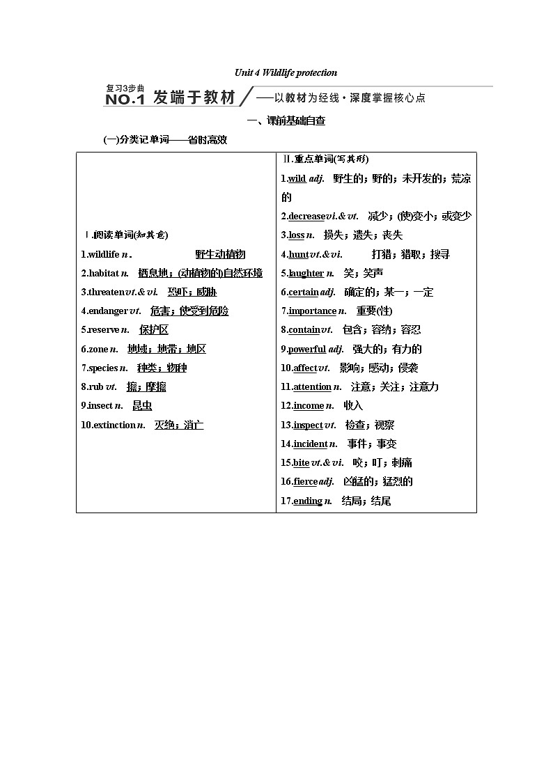 2020版高考英语新创新一轮复习人教全国版讲义：必修2Unit4Wildlifeprotection第1页