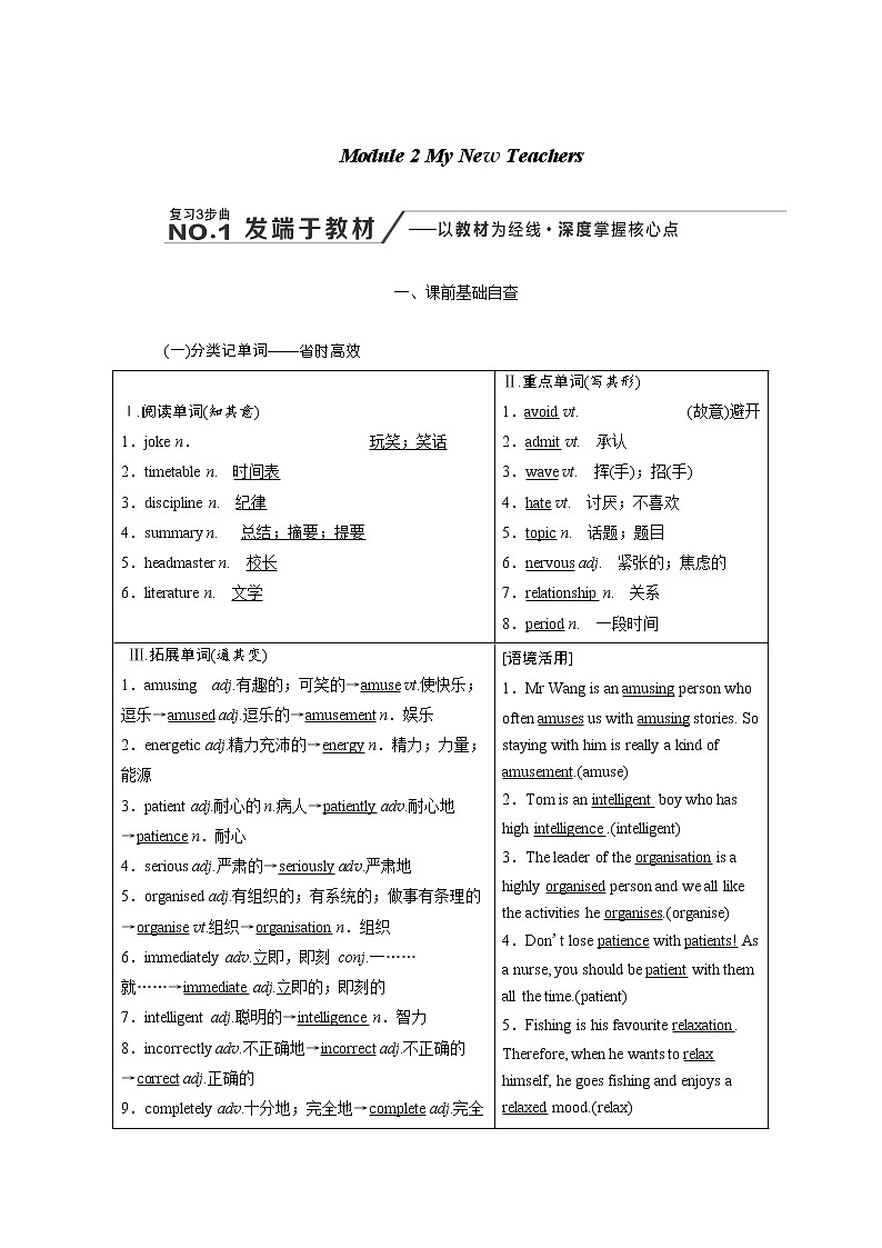 2020版高考英语新创新一轮复习外研版讲义：必修1Module2MyNewTeachers第1页