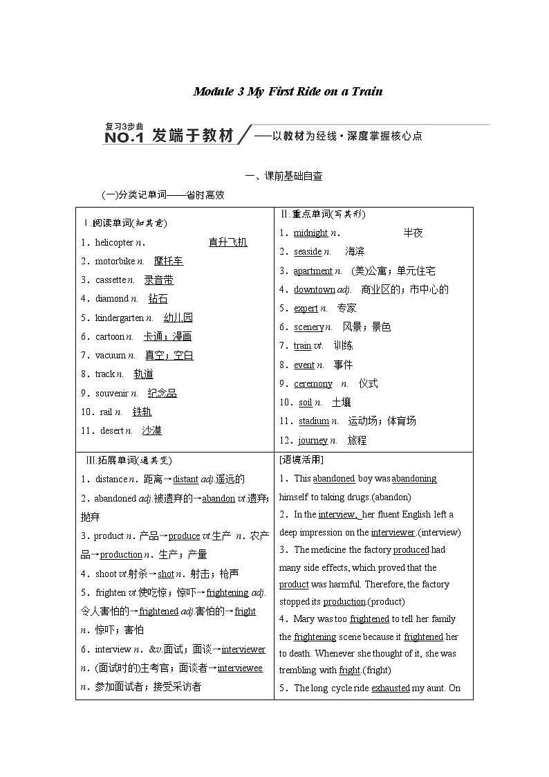 2020版高考英语新创新一轮复习外研版讲义：必修1Module3MyFirstRideonaTrain01