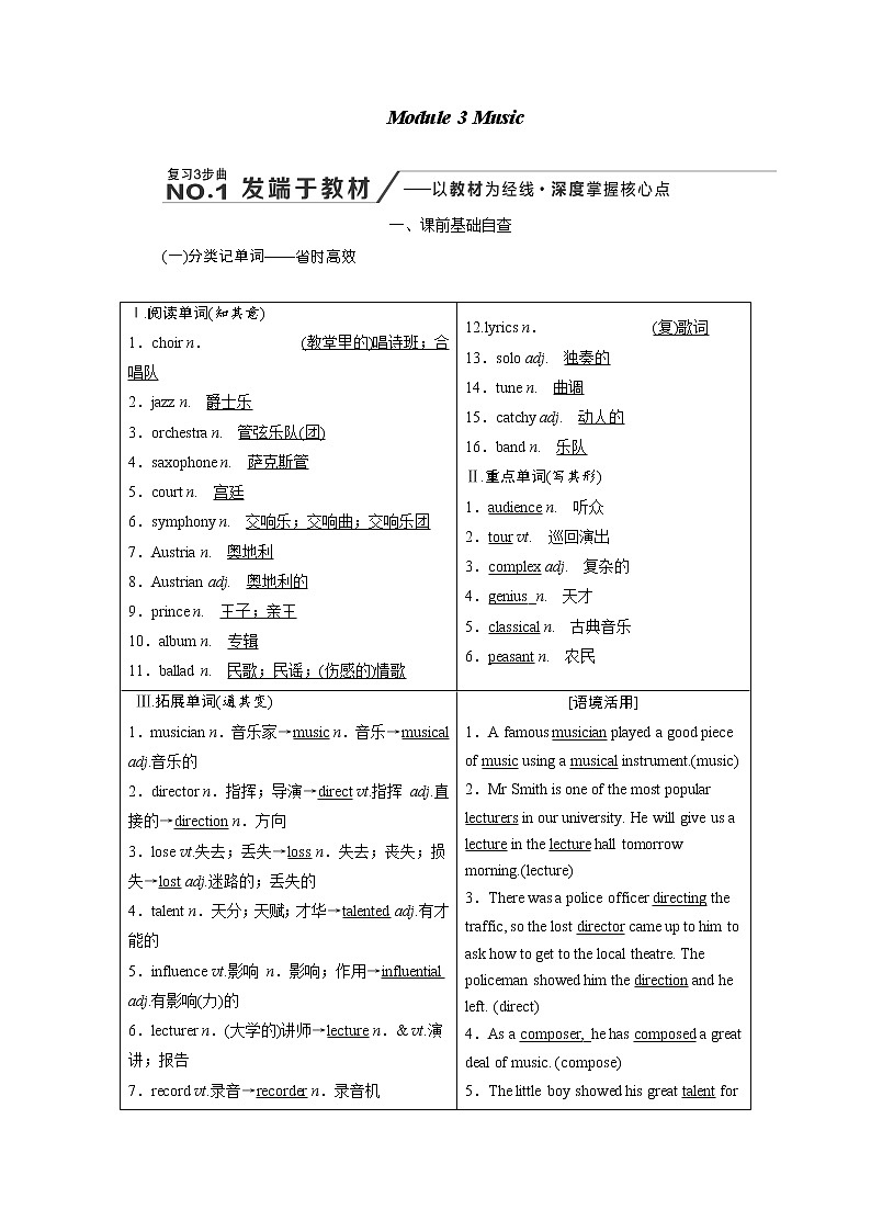 2020版高考英语新创新一轮复习外研版讲义：必修2Module3Music01
