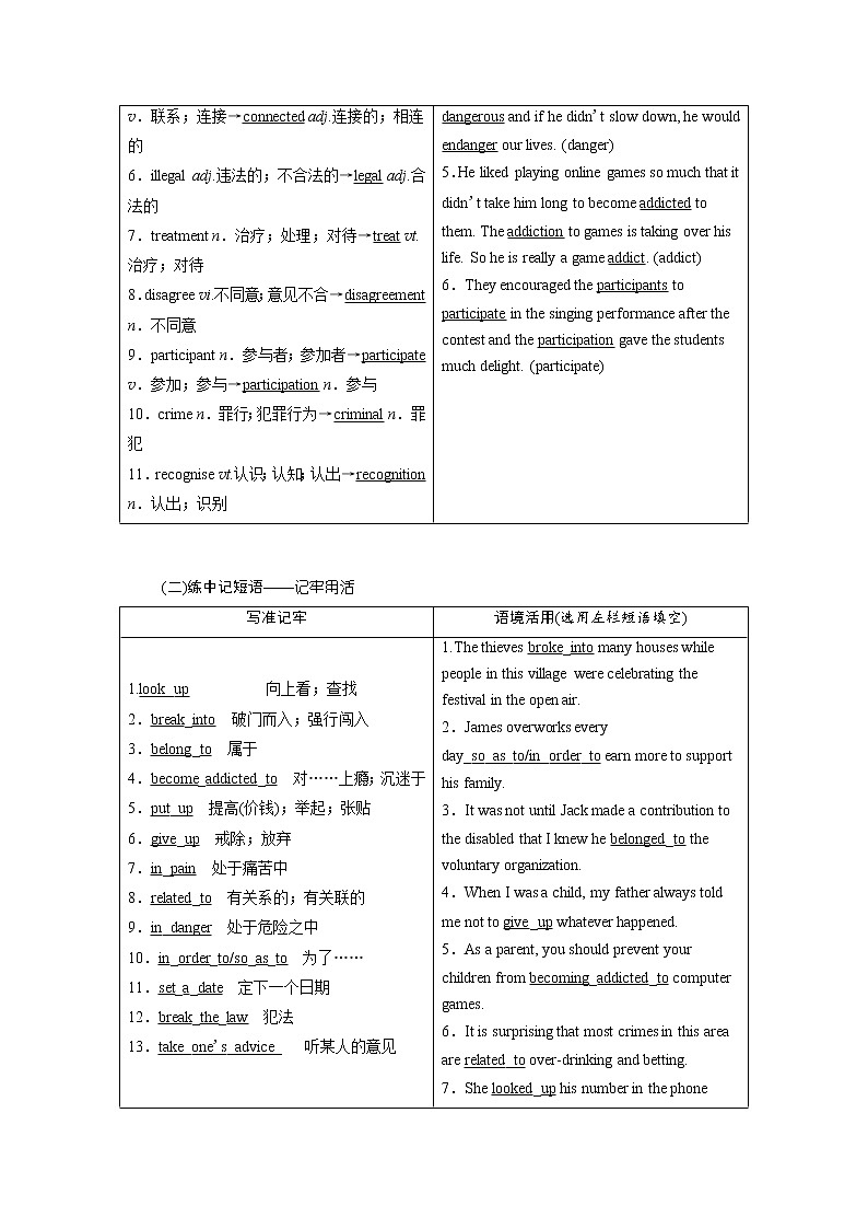 2020版高考英语新创新一轮复习外研版讲义：必修2Module2NoDrugs02