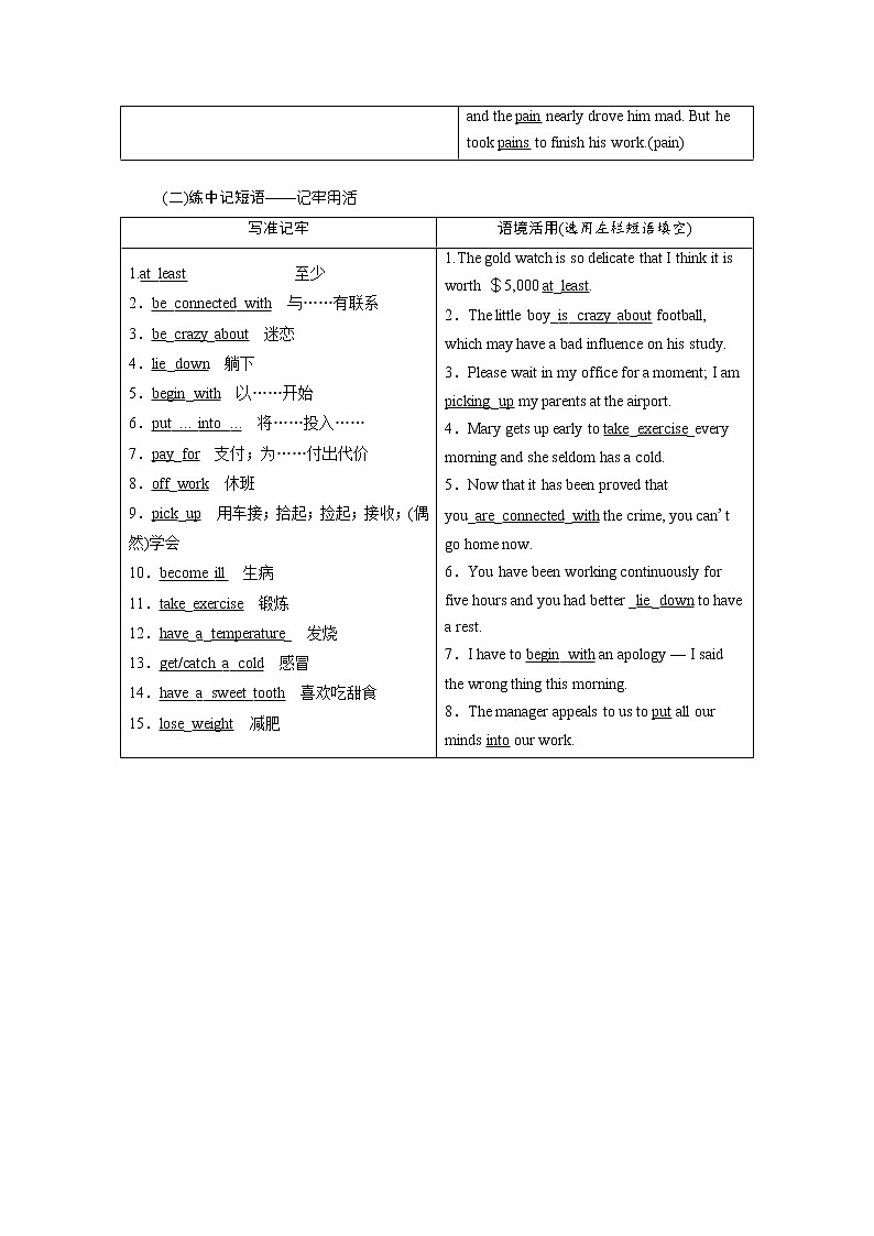 2020版高考英语新创新一轮复习外研版讲义：必修2Module1OurBodyandHealthyHabits02