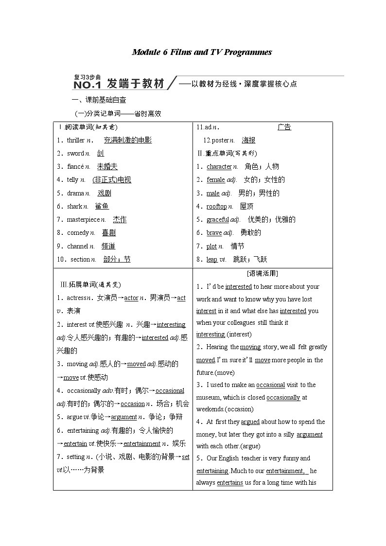2020版高考英语新创新一轮复习外研版讲义：必修2Module6FilmsandTVProgrammes第1页