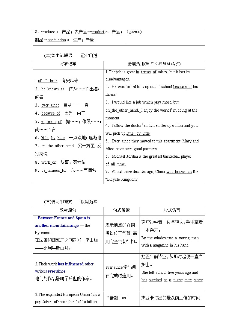 2020版高考英语新创新一轮复习外研版讲义：必修3Module1Europe02