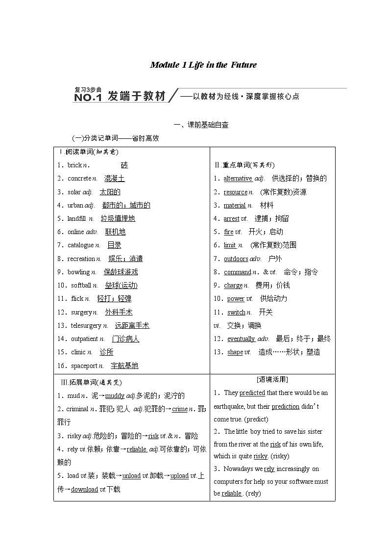 2020版高考英语新创新一轮复习外研版讲义：必修4Module1LifeintheFuture01