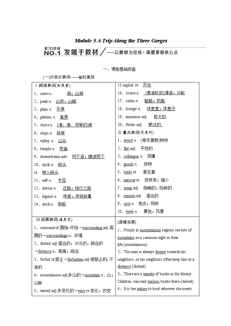 2020版高考英语新创新一轮复习外研版讲义：必修4Module5ATripAlongtheThreeGorges第1页