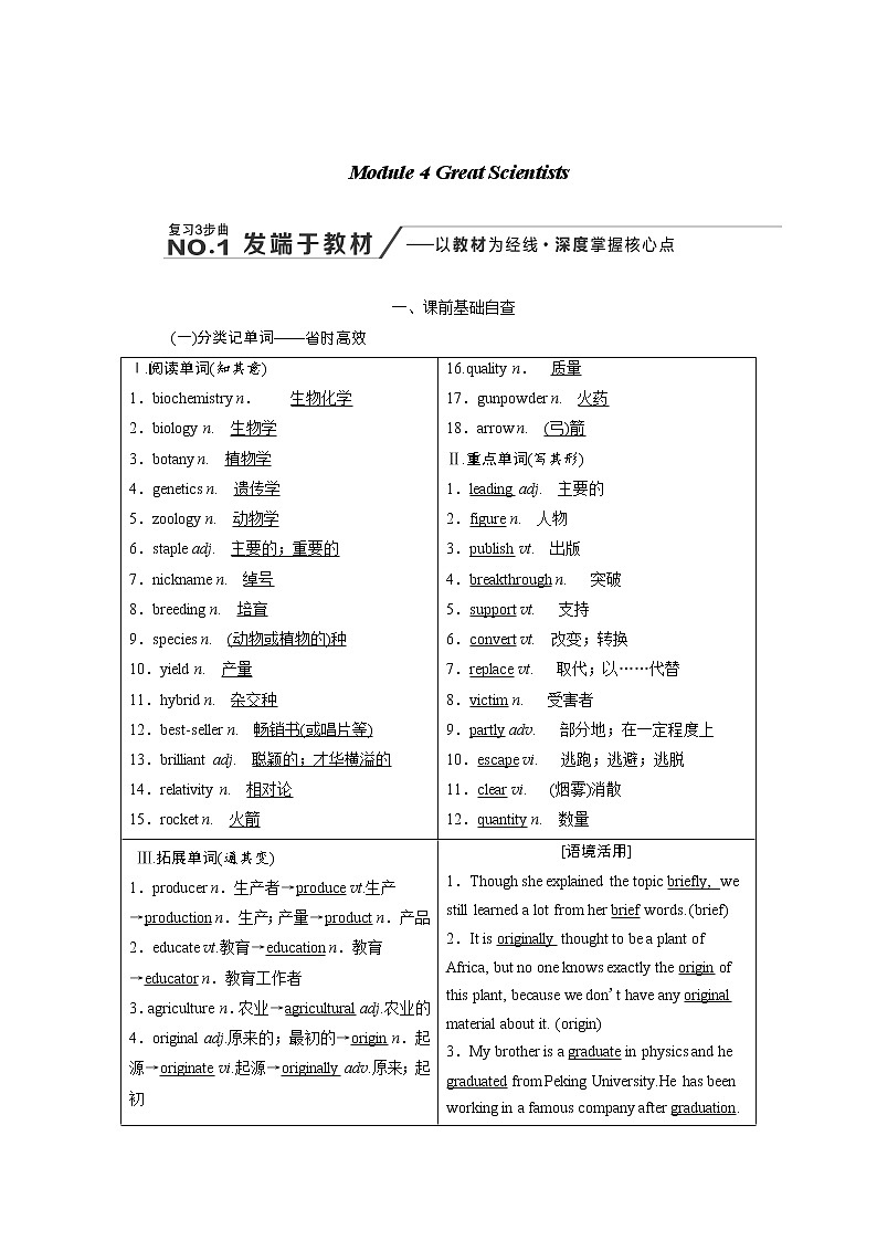2020版高考英语新创新一轮复习外研版讲义：必修4Module4GreatScientists01