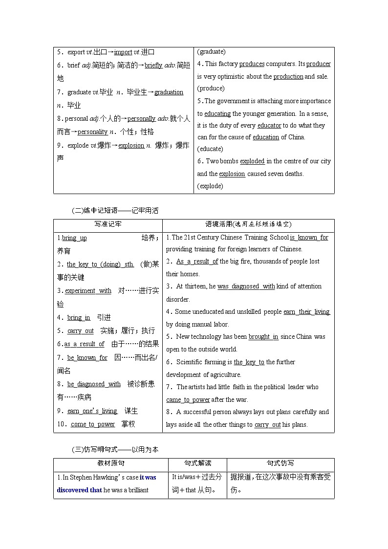 2020版高考英语新创新一轮复习外研版讲义：必修4Module4GreatScientists02
