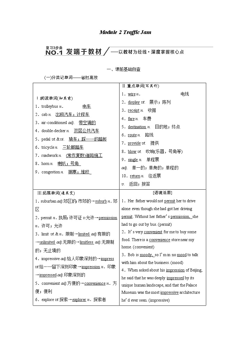 2020版高考英语新创新一轮复习外研版讲义：必修4Module2TrafficJam01