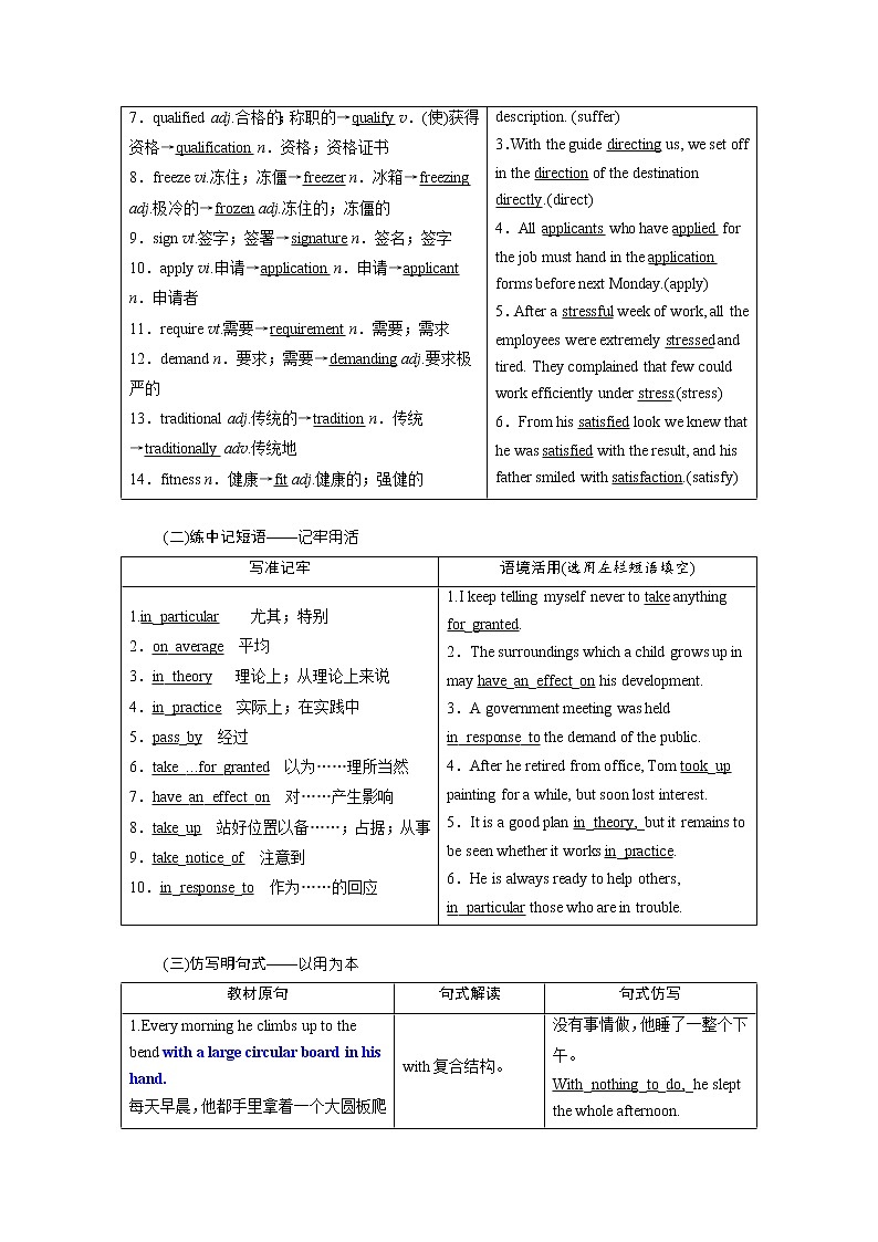 2020版高考英语新创新一轮复习外研版讲义：必修5Module2AJobWorthDoing第2页