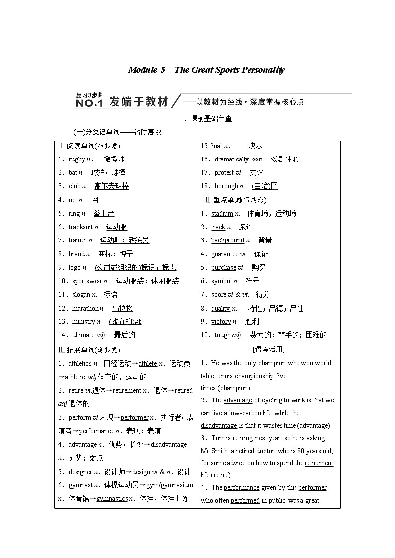 2020版高考英语新创新一轮复习外研版讲义：必修5Module5TheGreatSportsPersonality01