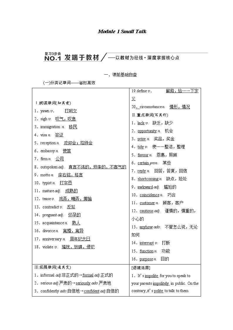 2020版高考英语新创新一轮复习外研版讲义：选修6Module1SmallTalk01