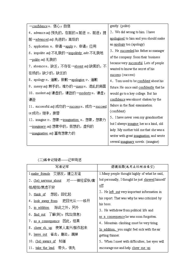 2020版高考英语新创新一轮复习外研版讲义：选修6Module1SmallTalk02