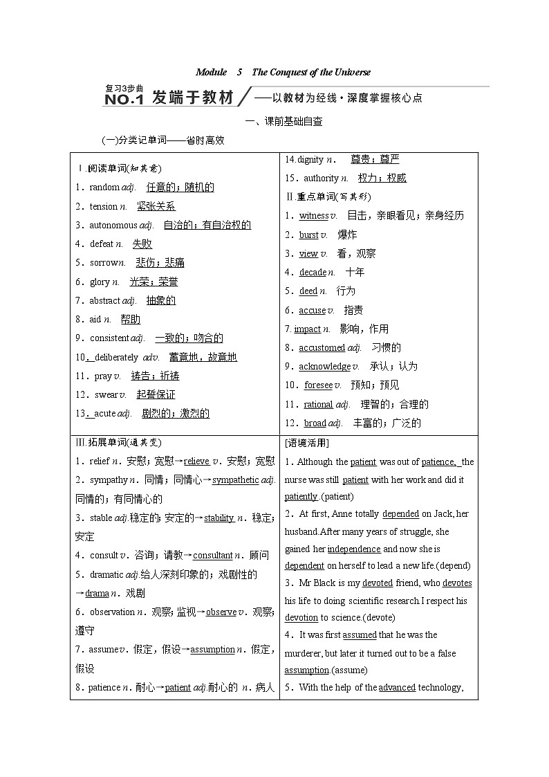 2020版高考英语新创新一轮复习外研版讲义：选修8Module5TheConquestoftheUniverse第1页