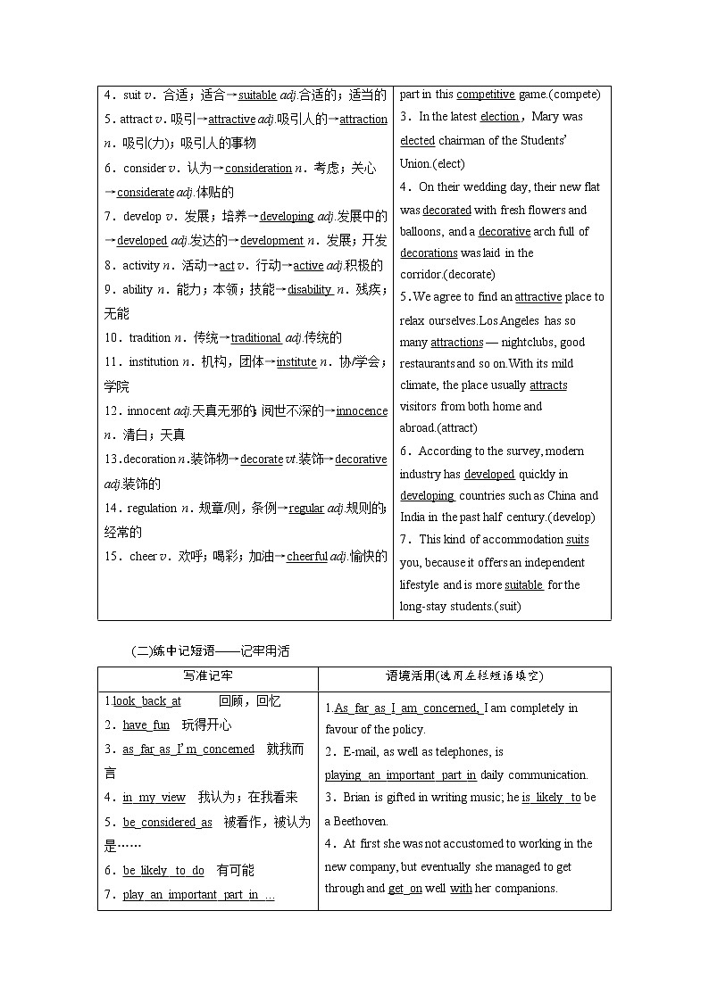 2020版高考英语新创新一轮复习外研版讲义：选修7Module2HighlightsofMySeniorYear02