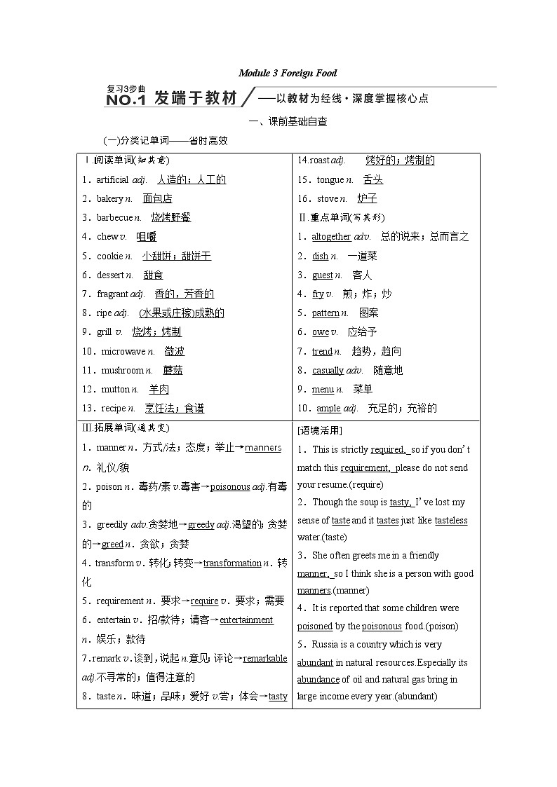 2020版高考英语新创新一轮复习外研版讲义：选修8Module3ForeignFood01