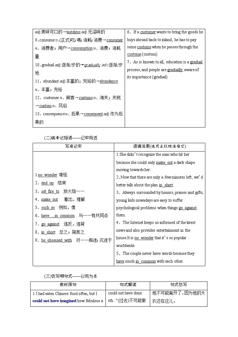 2020版高考英语新创新一轮复习外研版讲义：选修8Module3ForeignFood02