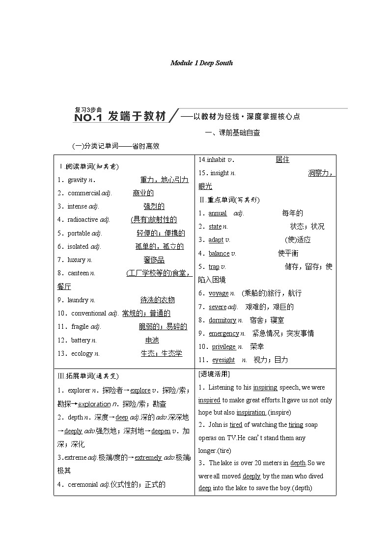 2020版高考英语新创新一轮复习外研版讲义：选修8Module1DeepSouth第1页