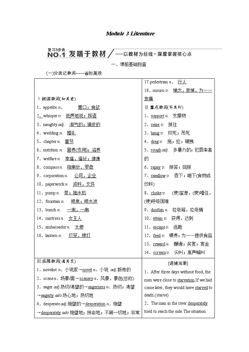 2020版高考英语新创新一轮复习外研版讲义：选修7Module3Literature01