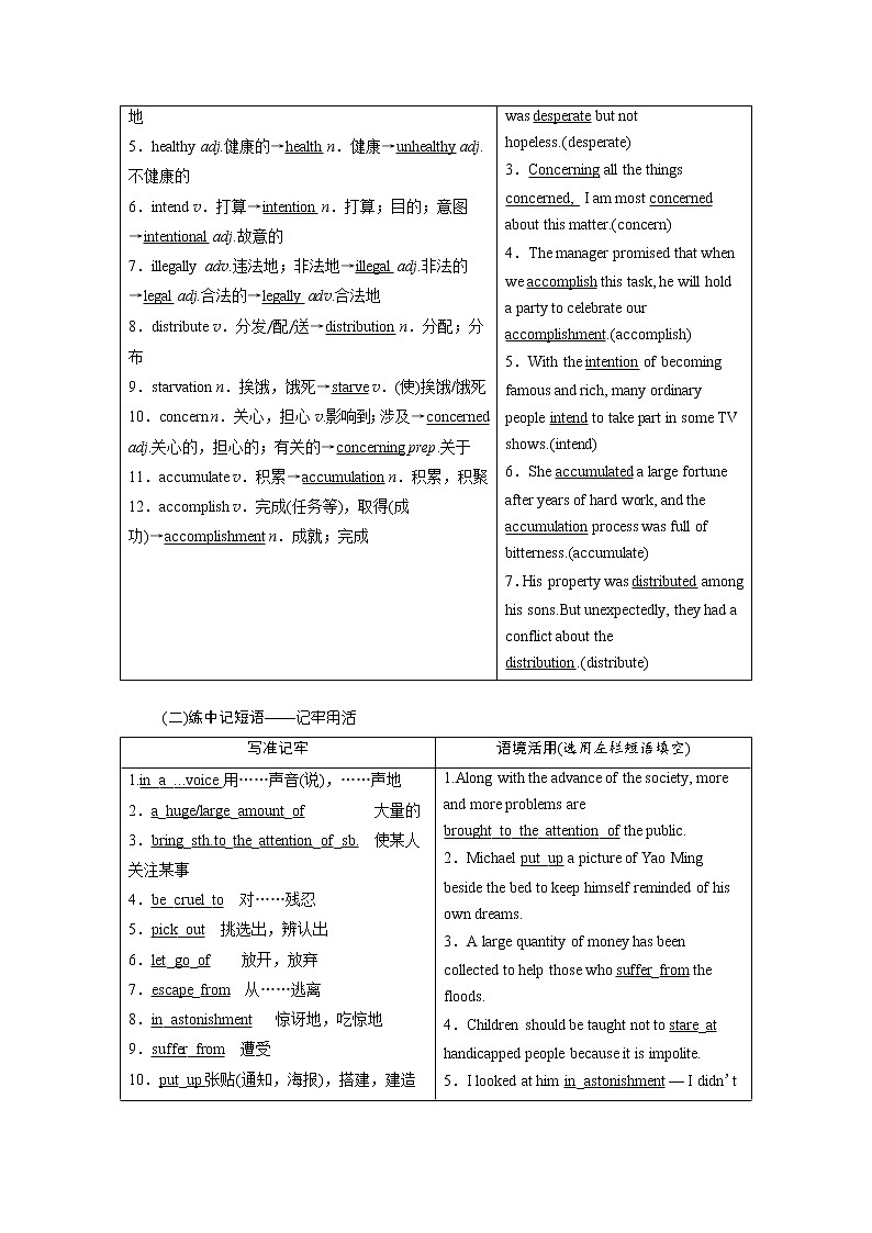 2020版高考英语新创新一轮复习外研版讲义：选修7Module3Literature02