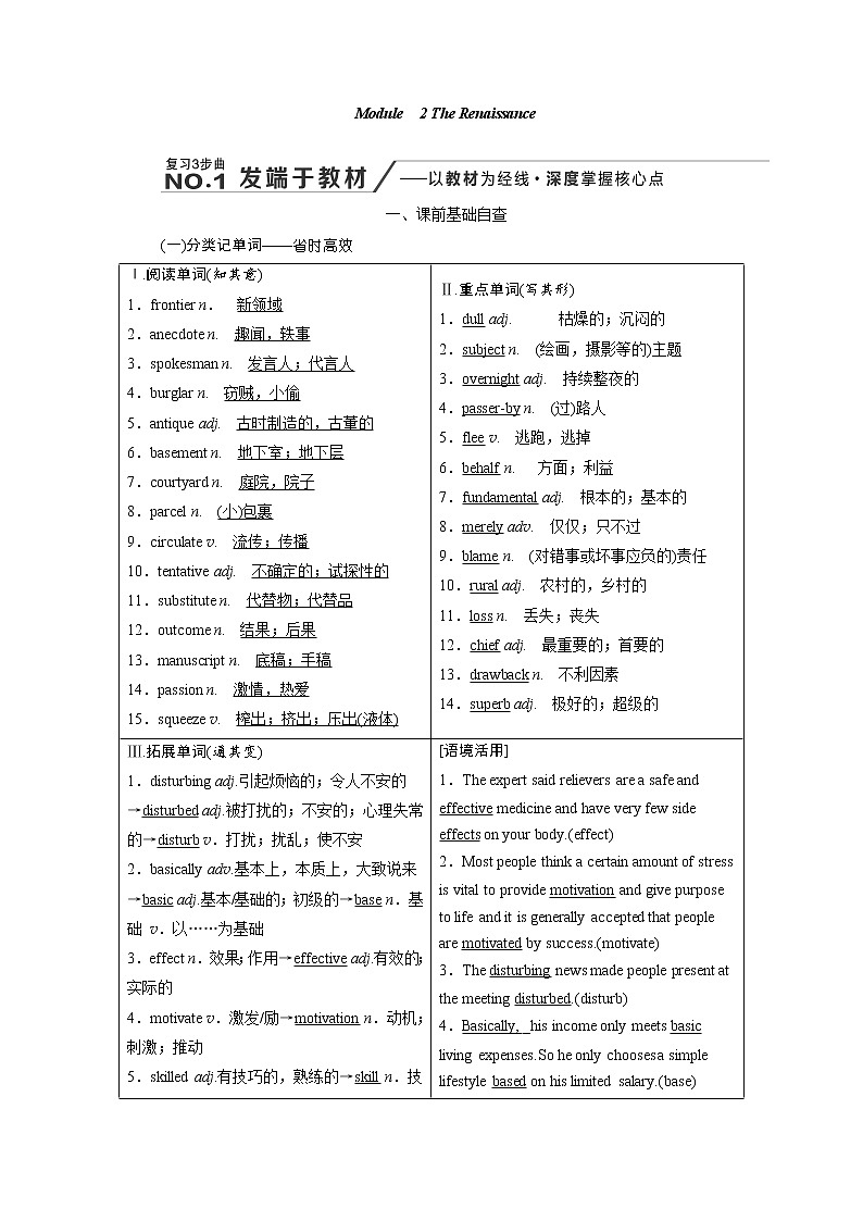 2020版高考英语新创新一轮复习外研版讲义：选修8Module2TheRenaissance01