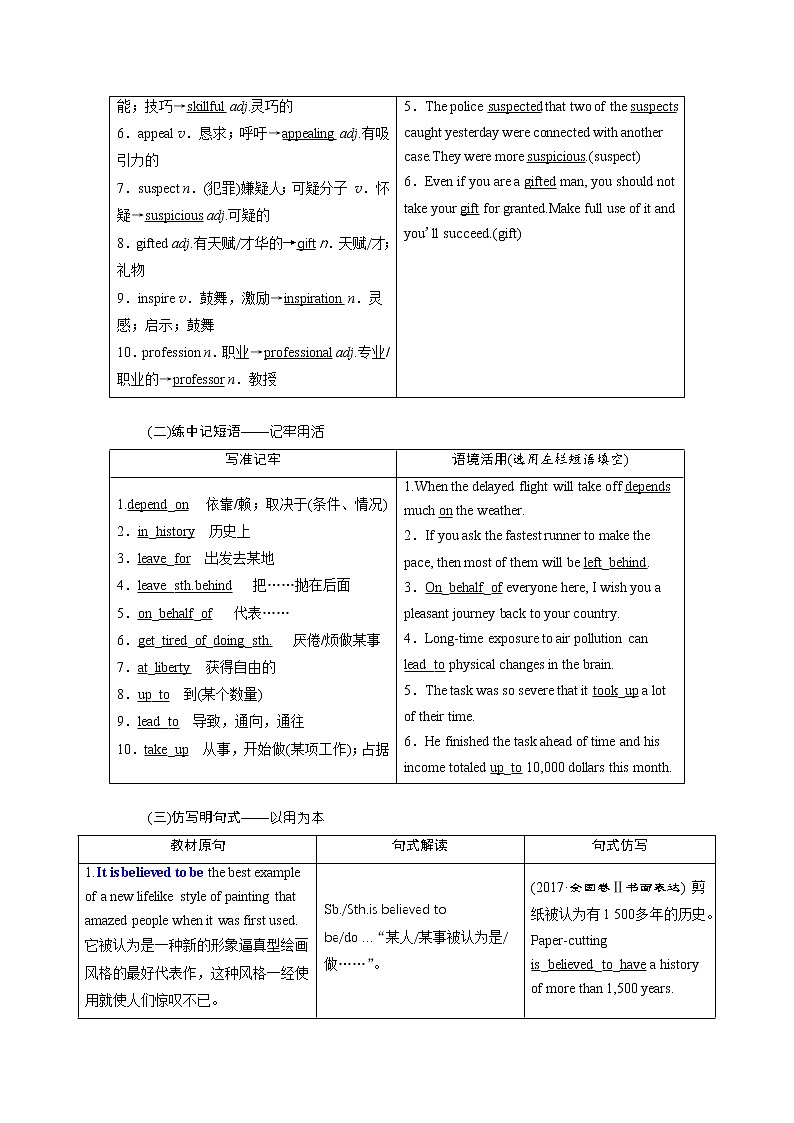 2020版高考英语新创新一轮复习外研版讲义：选修8Module2TheRenaissance02