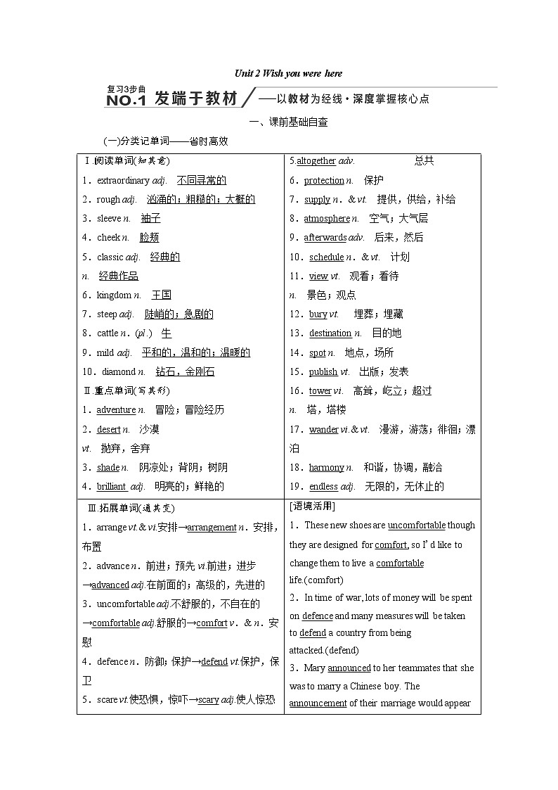 2020版高考英语新创新一轮复习译林版讲义：必修2 Unit 2 Wish you were here Word版含答案第1页