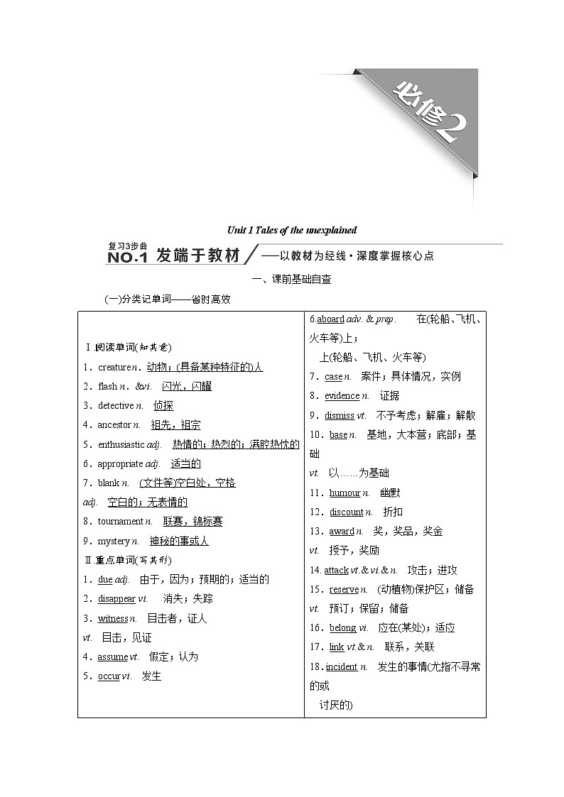 2020版高考英语新创新一轮复习译林版讲义：必修2Unit1Talesoftheunexplained01