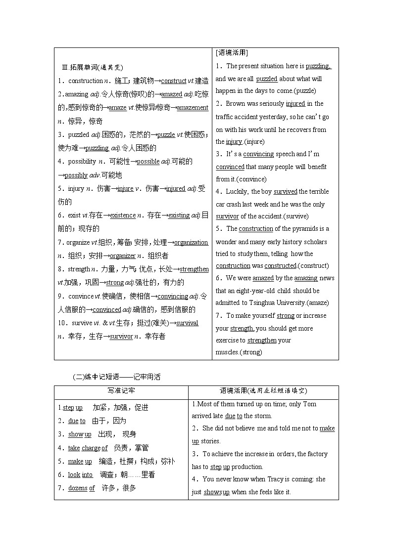 2020版高考英语新创新一轮复习译林版讲义：必修2Unit1Talesoftheunexplained02