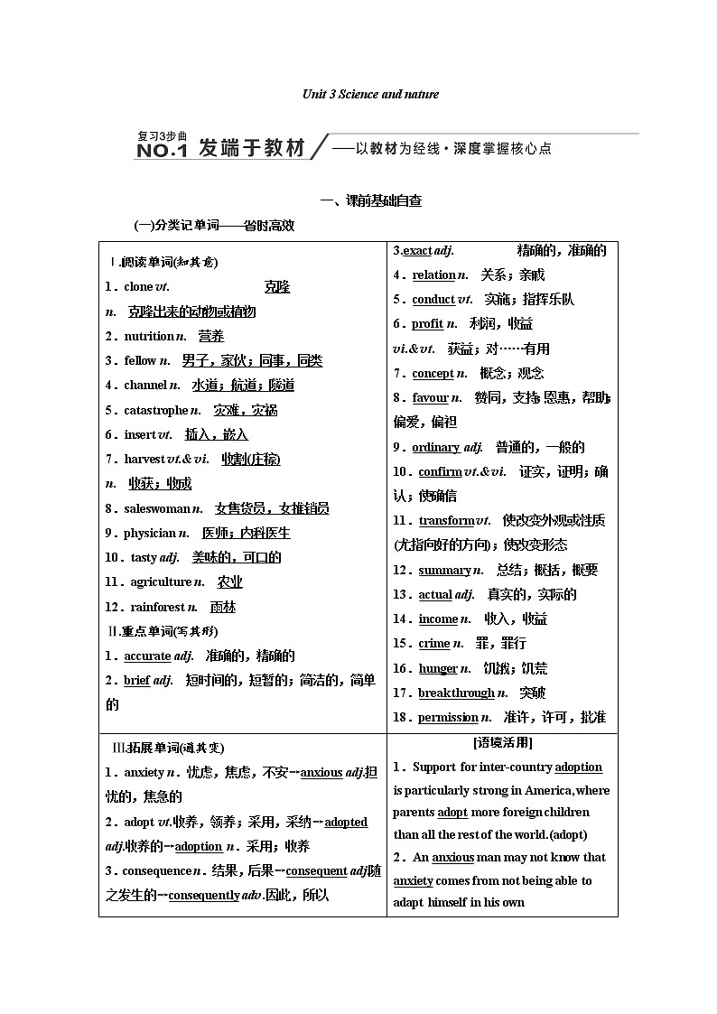 2020版高考英语新创新一轮复习译林版讲义：必修5Unit3Scienceandnature01