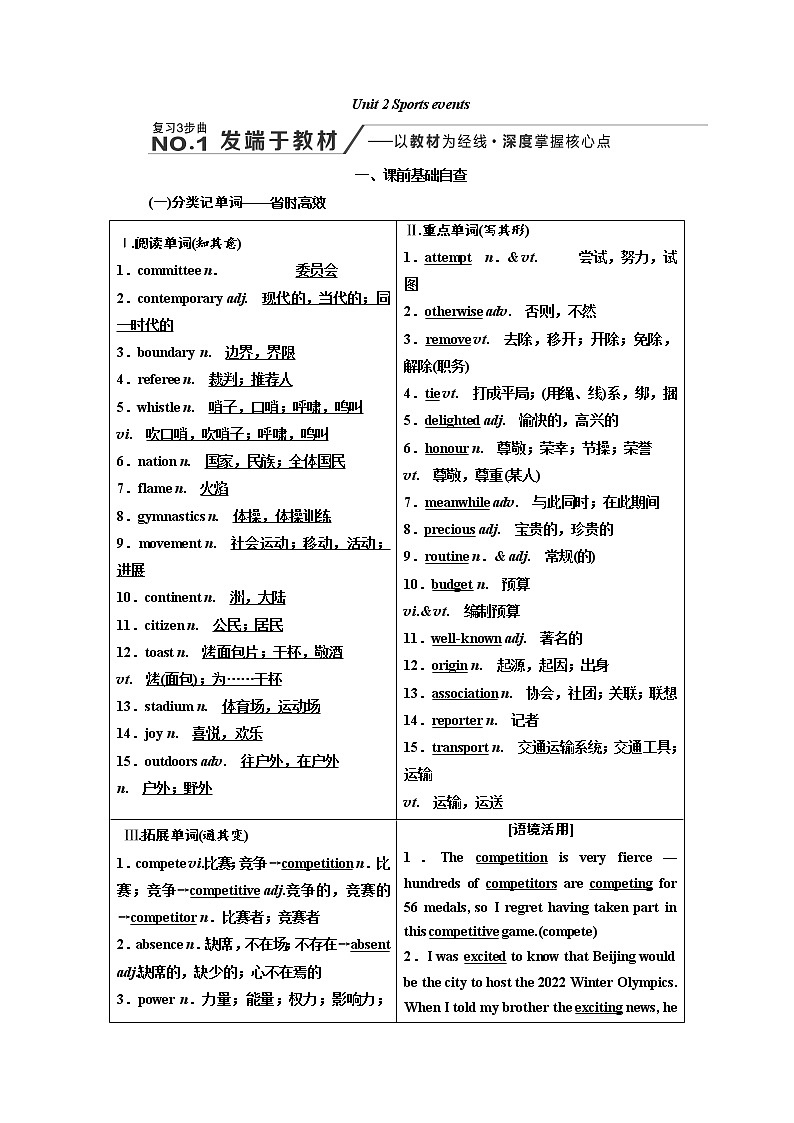 2020版高考英语新创新一轮复习译林版讲义：必修4Unit2Sportsevents01