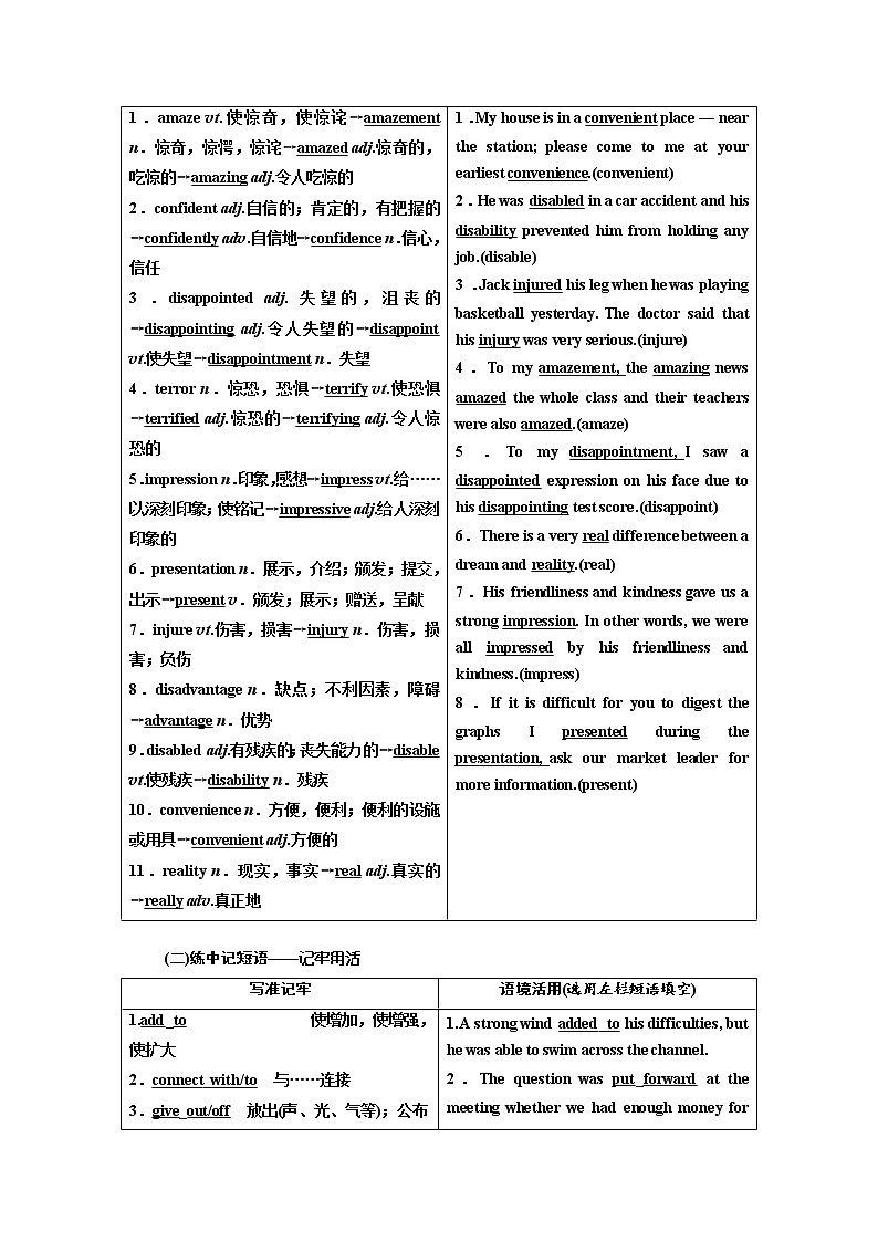2020版高考英语新创新一轮复习译林版讲义：必修4Unit3Tomorrow''sworld02
