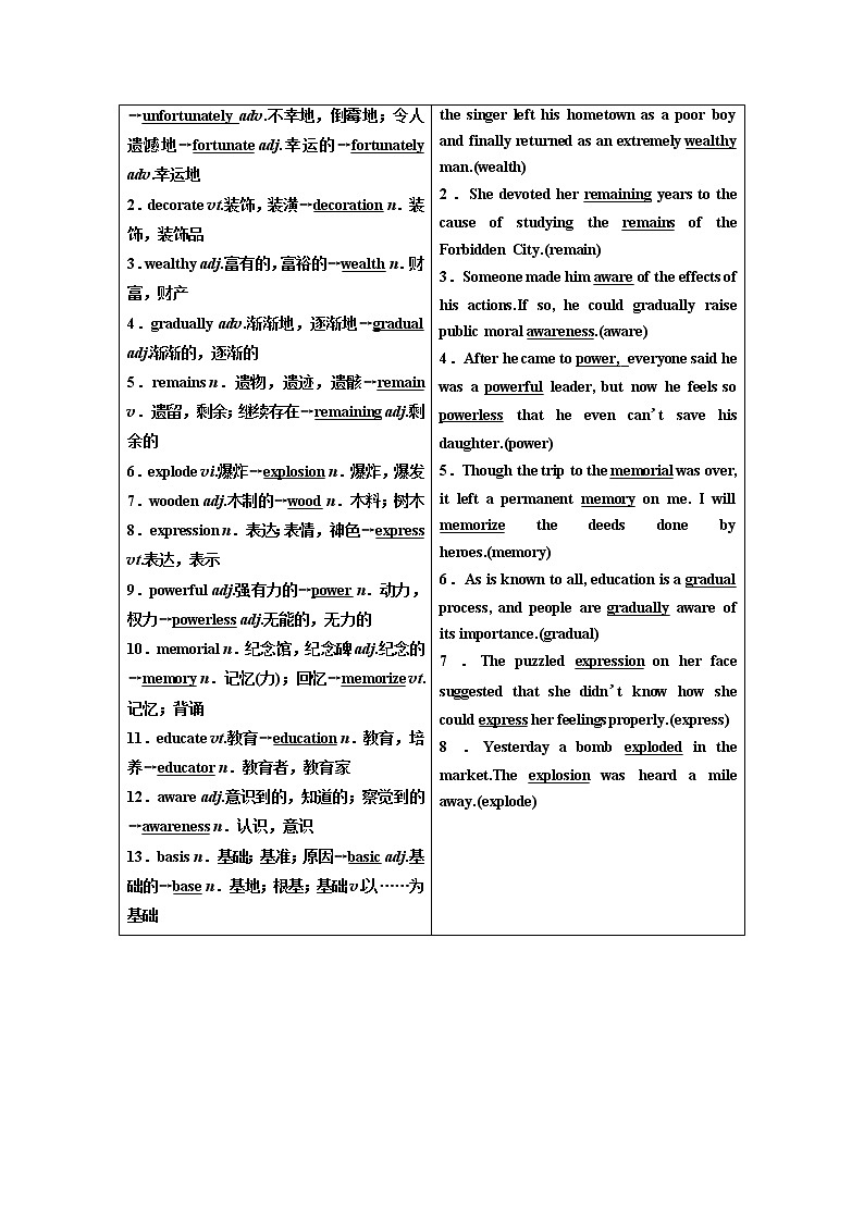 2020版高考英语新创新一轮复习译林版讲义：必修3Unit3Backtothepast第2页