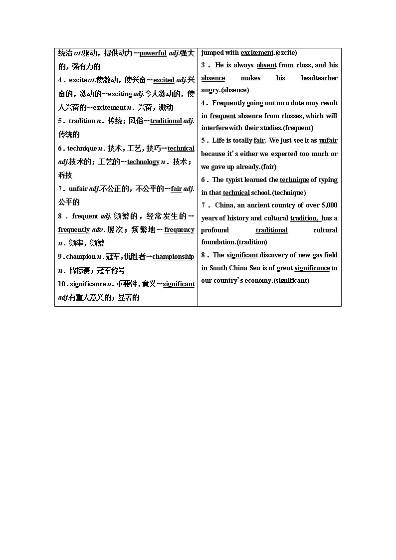 2020版高考新创新一轮复习英语译林版学案：必修4Unit2Sportsevents02