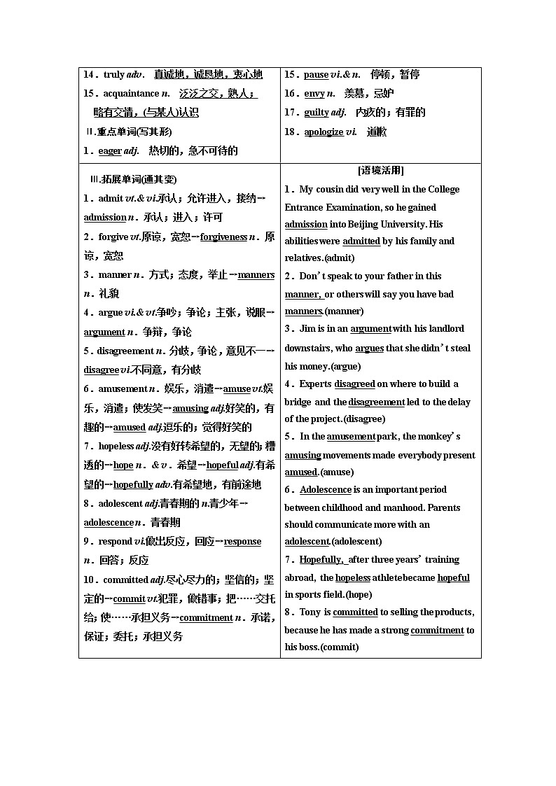 2020版高考新创新一轮复习英语译林版学案：必修5Unit1Gettingalongwithothers02
