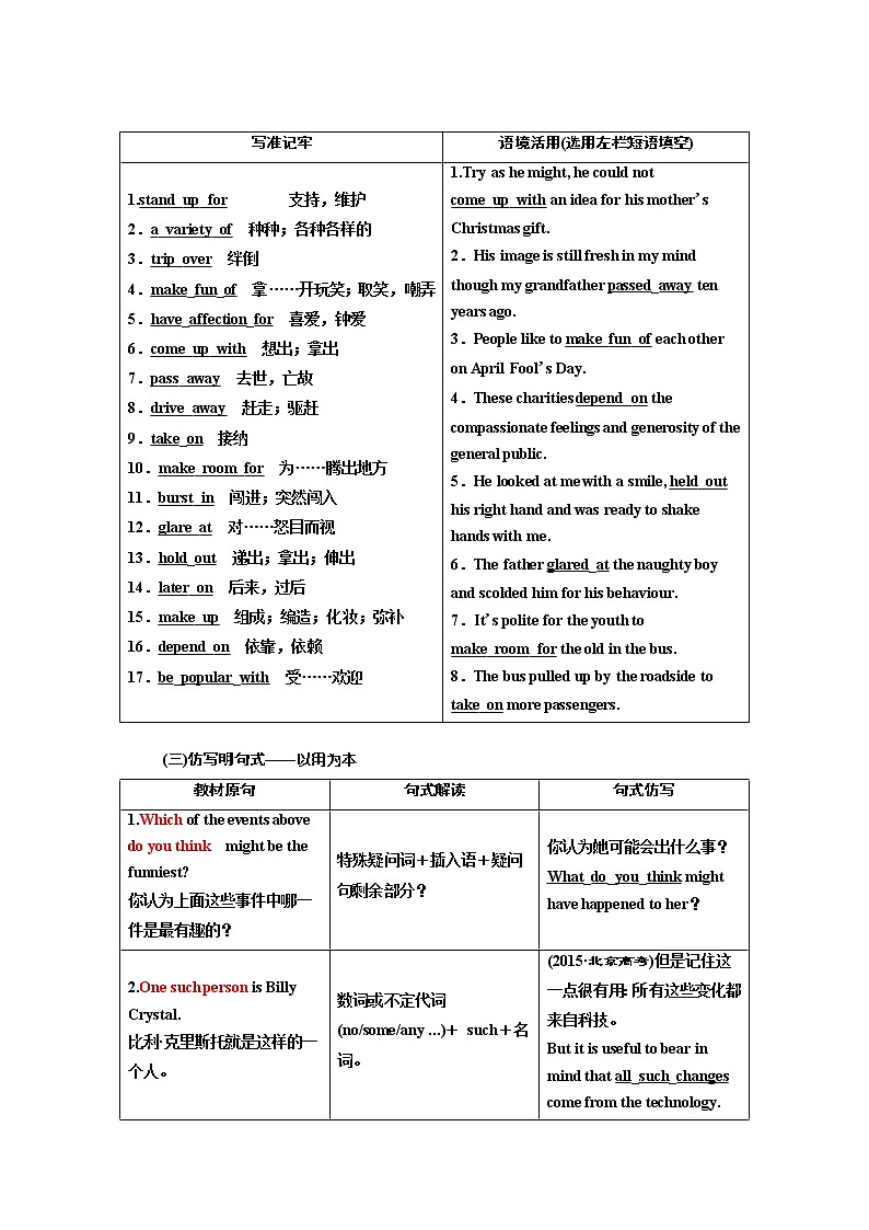 2020版高考新创新一轮复习英语译林版学案：选修6Unit1Laughterisgoodforyou03