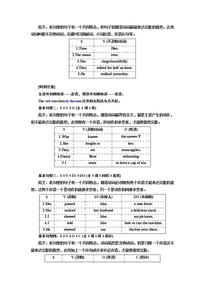 2020版高考新创新一轮复习英语译林版学案：语法第三部分第二讲简单句与并列句第2页